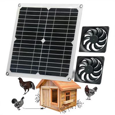 Goede prijs. Fabriek Warme verkoop Hoog efficiënt 12W zonnepaneel Zonne-energie ventilator voor kippenhok, hondenhuis, buiten schuur kas online